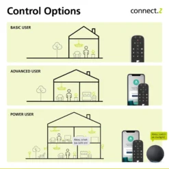 EGLO connect-z E27 G80 LED-Globe 6W 806lm 2700K