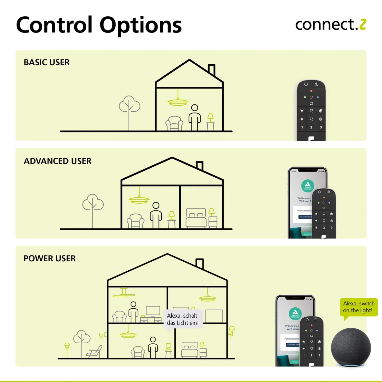 EGLO connect-z E27 G80 LED-Globe 6W 806lm 2700K