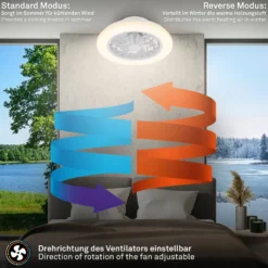 LED-Deckenventilator Pafo, weiß, Kunststoff, CCT, Remote