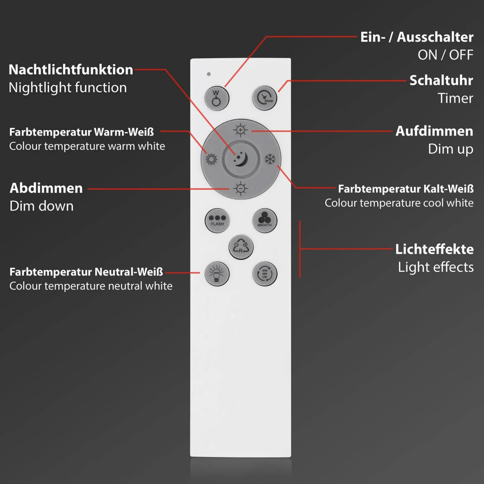 LED-Panel Colour, dimmbar, RGB, CCT, 100x25cm