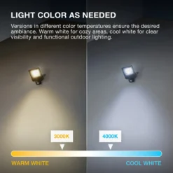 OSRAM Außenstrahler ENDURA FLOOD, grau, Sensor 50 W 840 IP44