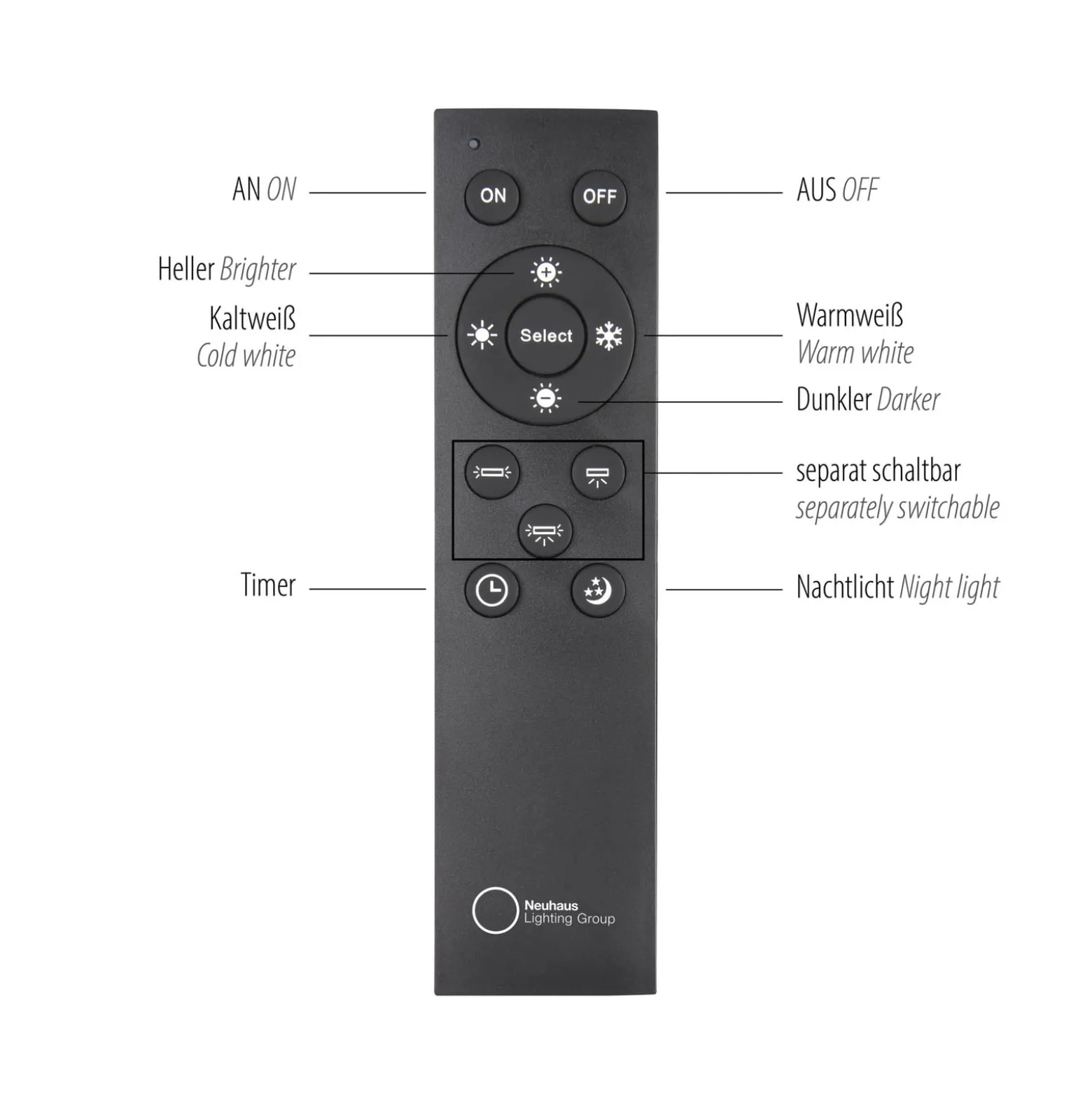 Paul Neuhaus LED-Pendelleuchte Q-Stretto, schwarz, Ø 14,5cm