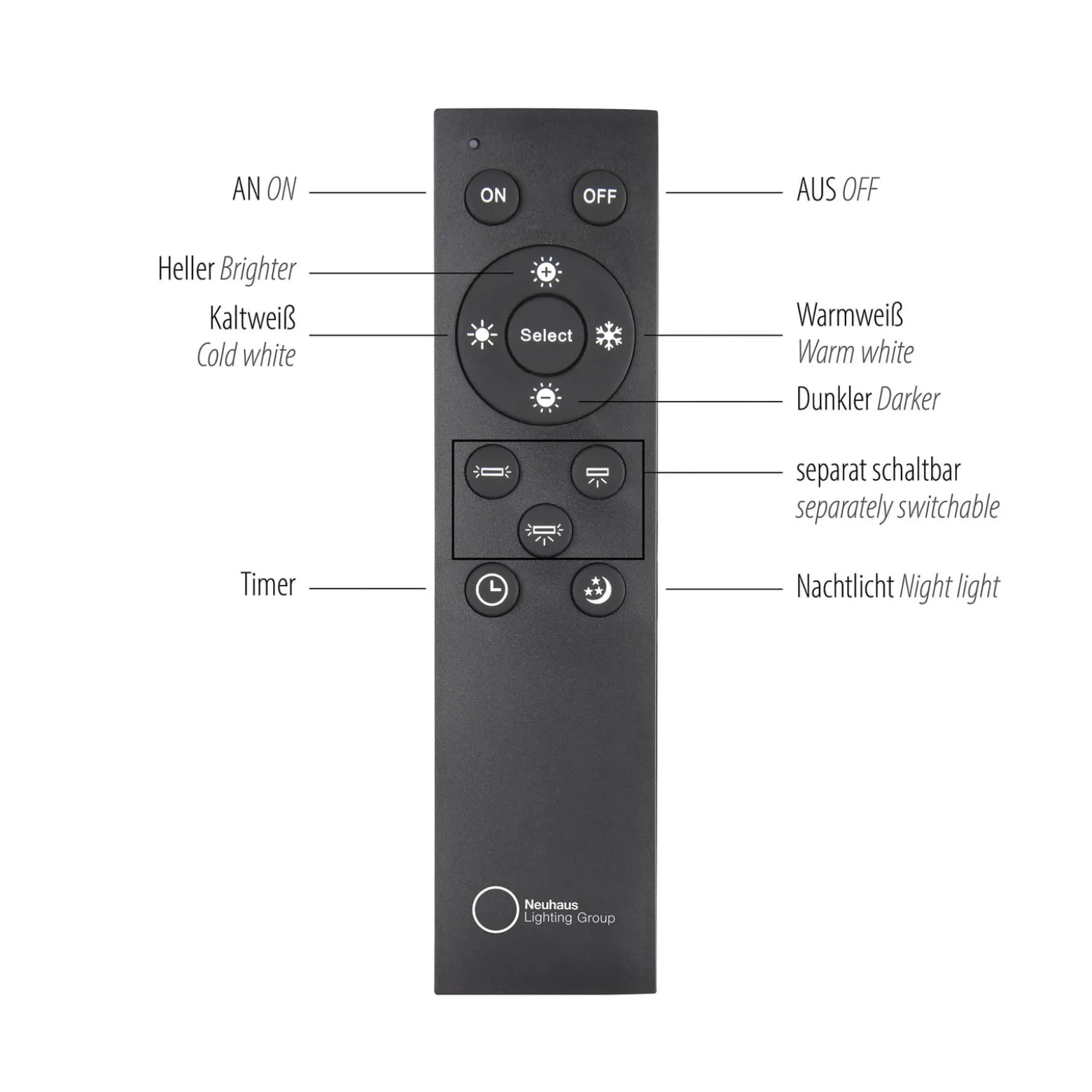 PURE LED-Deckenleuchte Loop bronzefarben, Metall Ø 60 cm CCT